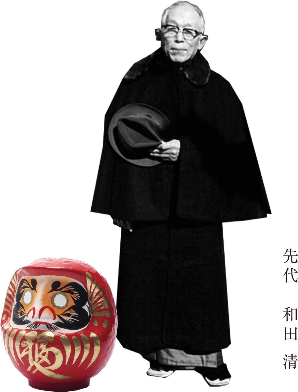 先代 和田 清